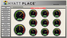 6-Energy-Dashboards-2-275x155